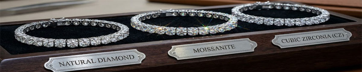 iced out bracelets defining ice